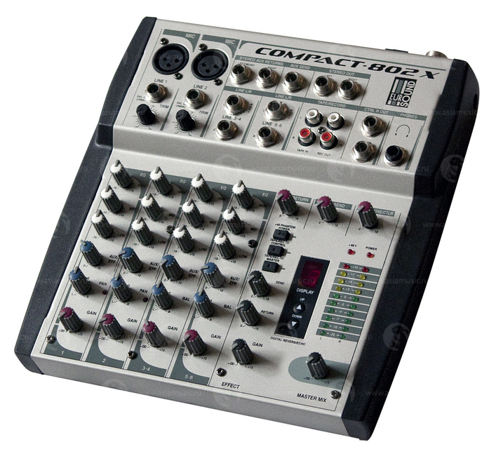 Фото Микшерный пульт EUROSOUND Compact-802X