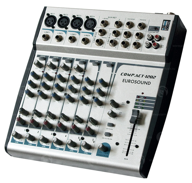 Фото Микшерный пульт EUROSOUND Compact-1202