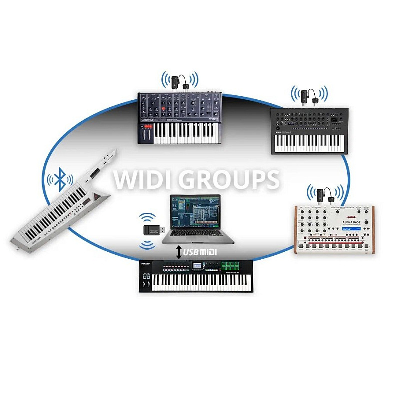 Фото Передатчик Nektar WIDIFlEX USB