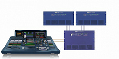 Цифровой микшерный пульт Midas PRO9-IP-MOD-SET