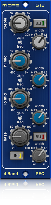 Фото Параметрический эквалайзер Midas Parametric Equaliser 512