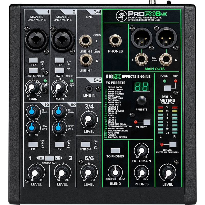 Фото MACKIE Performer Bundle