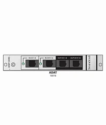 Карта расширения Soundcraft ADAT 16ch i/o Card