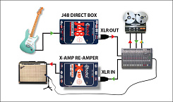 Конвертор Radial X-Amp